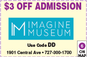 Special Coupon Offer for Imagine Museum (Inset)